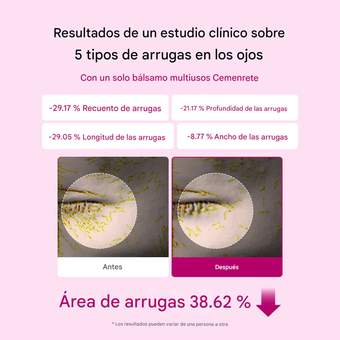 Rejuvenece tu piel, despierta tu Aura- Bálsamo antiarrugas